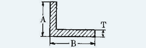 断面図：アングル